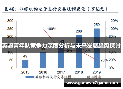 英超青年队竞争力深度分析与未来发展趋势探讨