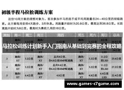 马拉松训练计划新手入门指南从基础到完赛的全程攻略