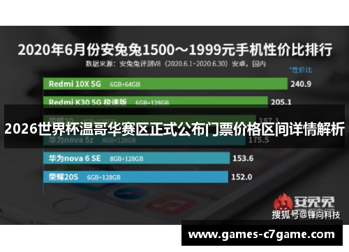 2026世界杯温哥华赛区正式公布门票价格区间详情解析 2026世界杯温哥华赛区正式公布门票价格区间详情解析