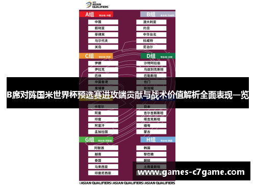 B席对阵国米世界杯预选赛进攻端贡献与战术价值解析全面表现一览 B席对阵国米世界杯预选赛进攻端贡献与战术价值解析全面表现一览