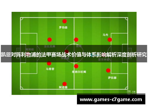 凯恩对阵利物浦的法甲赛场战术价值与体系影响解析深度剖析研究 凯恩对阵利物浦的法甲赛场战术价值与体系影响解析深度剖析研究