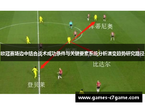 欧冠赛场边中结合战术成功条件与关键要素系统分析演变趋势研究路径 欧冠赛场边中结合战术成功条件与关键要素系统分析演变趋势研究路径